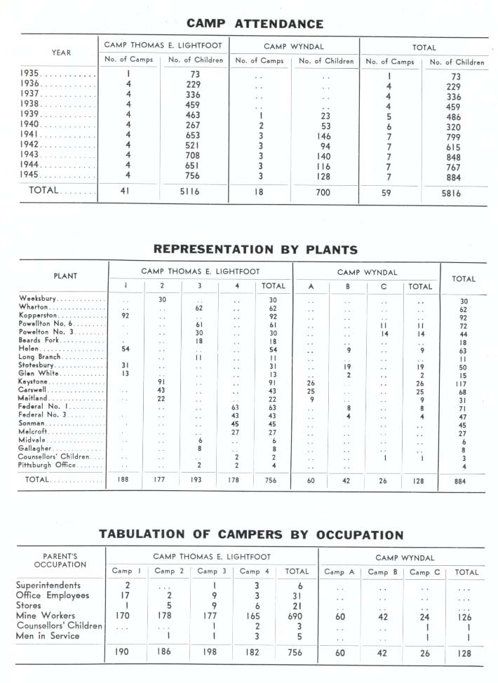 1945-page05