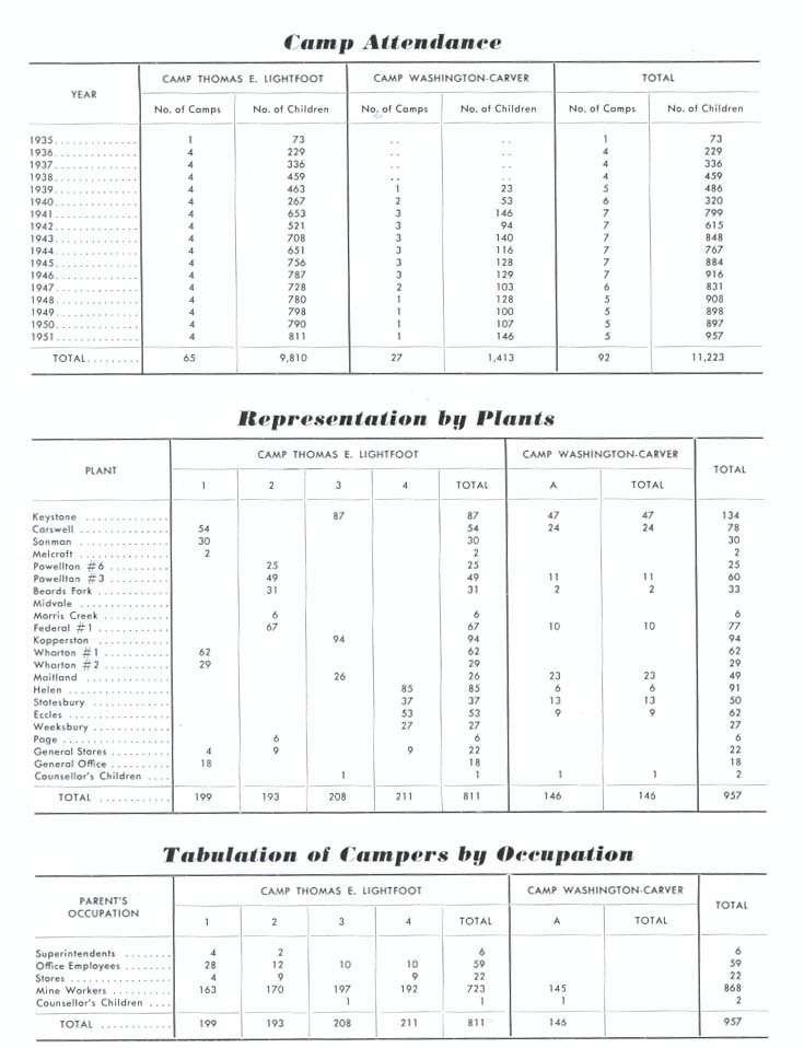 1951-page08