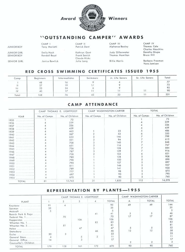 1955-page11