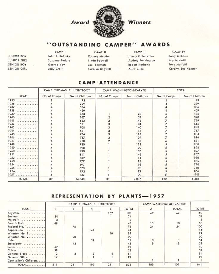 1957-page11