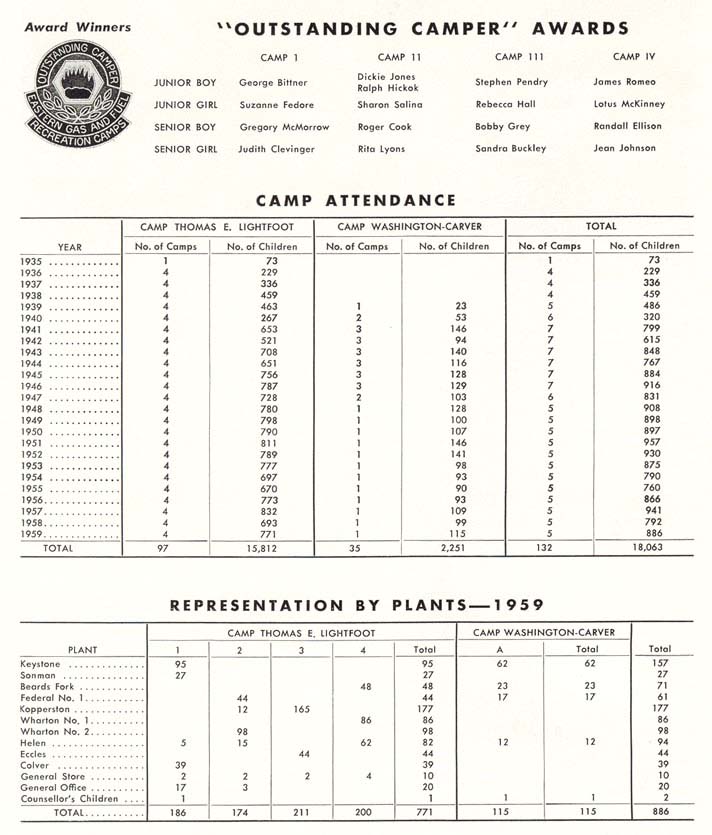 1959-page11