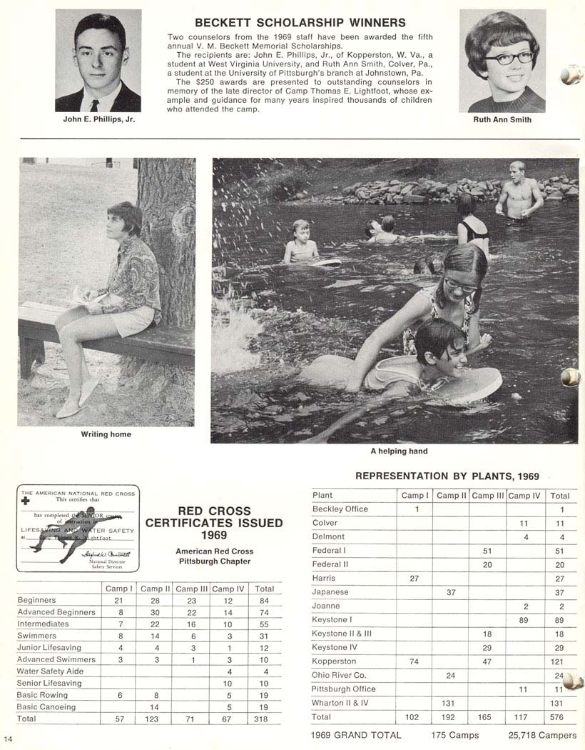 1969-page14