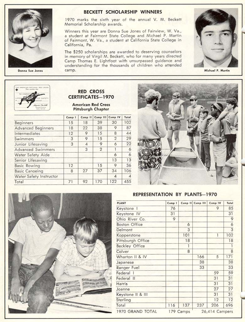 1970-page13