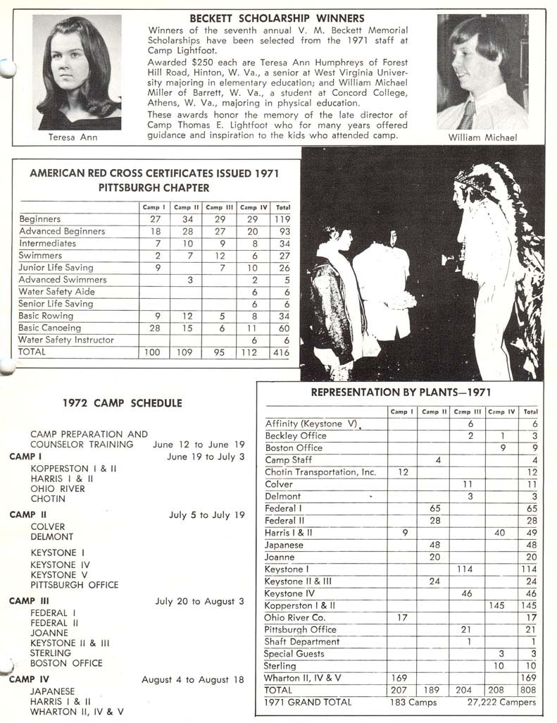 1971-page14