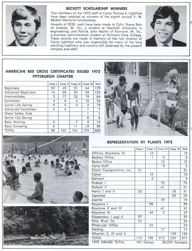 1972-page13