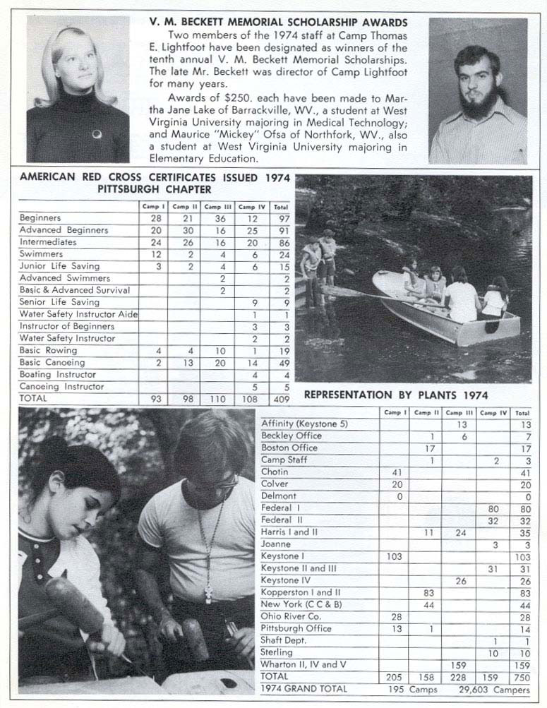 1974-page13