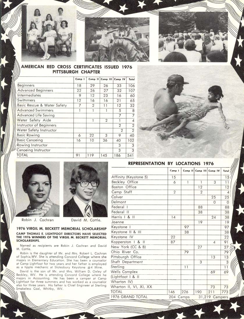 1976-page13